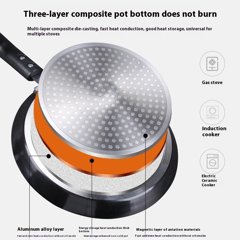 Medical Stone Frying Pan
